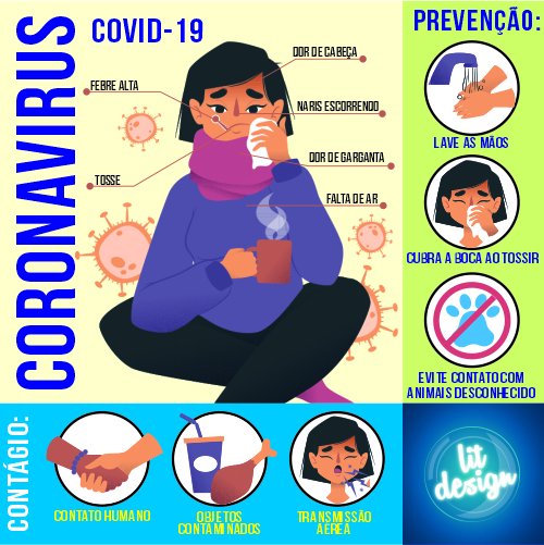 CoronaVirus - Informações